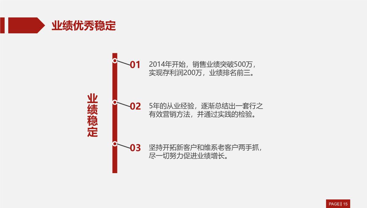 【通用型竞聘报告】【述职报告】【竞聘演讲】PPT模板_15