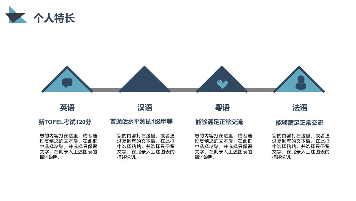 岗位竞聘PPT模板_07