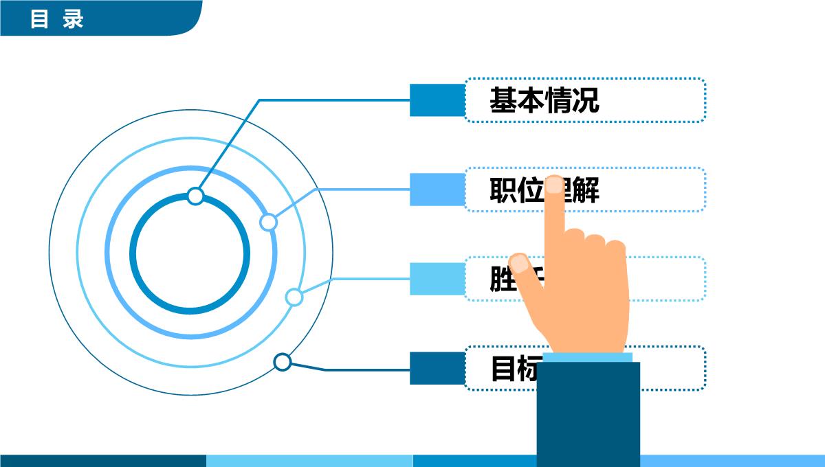 求职竞聘应聘毕业答辩PPT模板_09