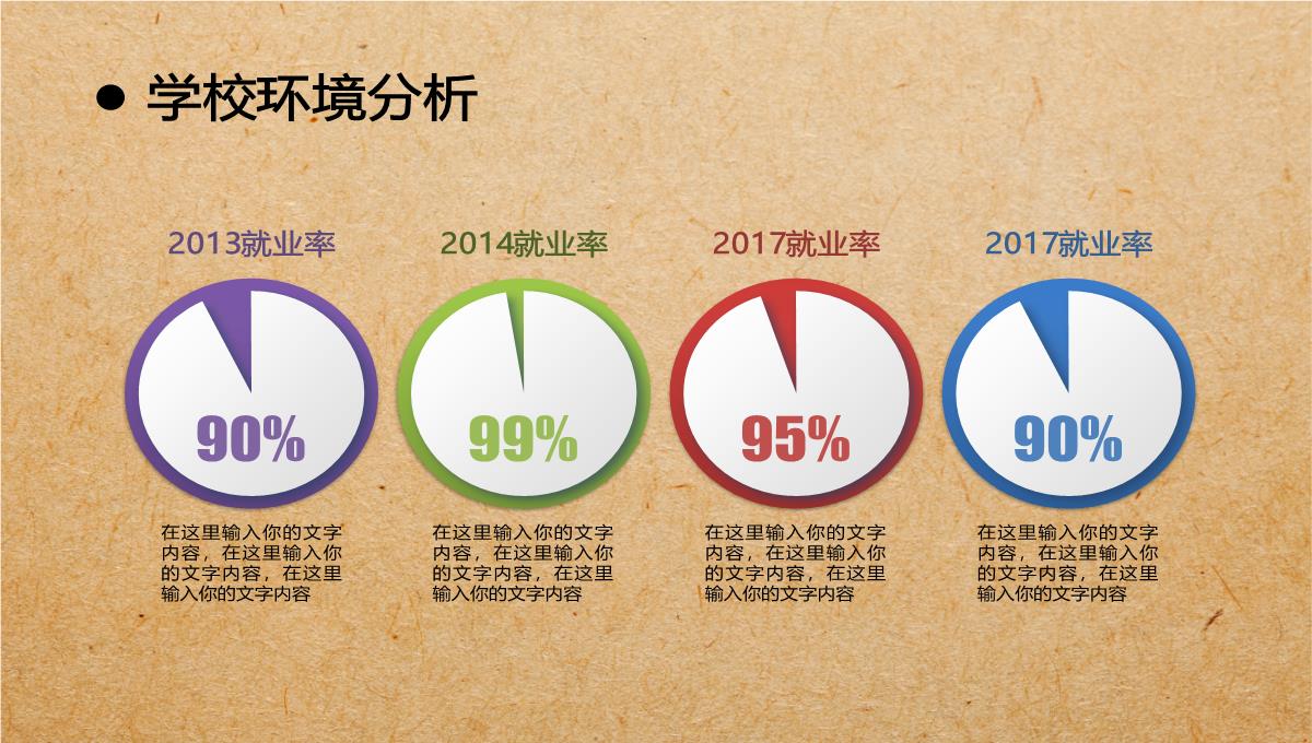 审视自我确立目标成就人生职业生涯规划PPT模板_14