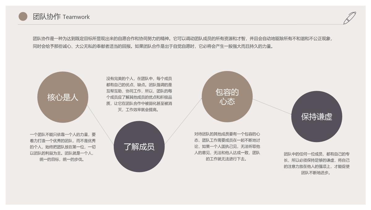 创意时尚企业白领个人简历PPT模板_18