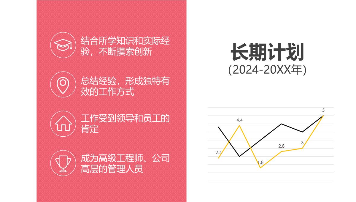 规划精彩人生打造锦绣前程PPT模板_24