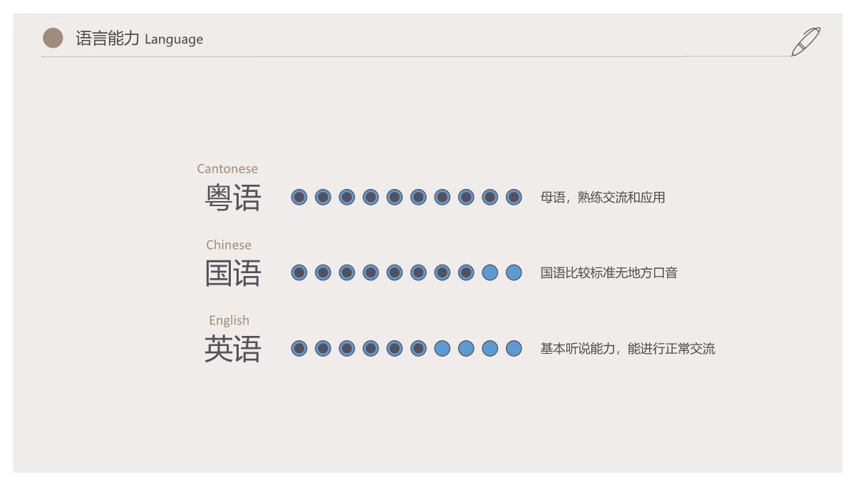 创意时尚企业白领个人简历PPT模板_07