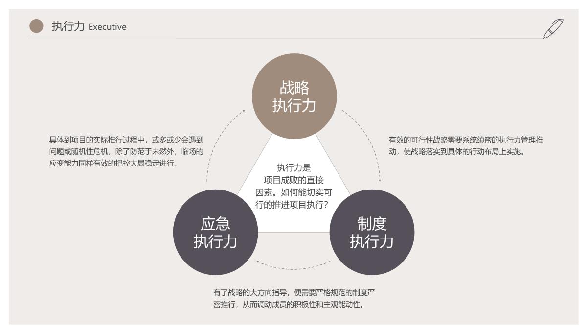 创意时尚企业白领个人简历PPT模板_16