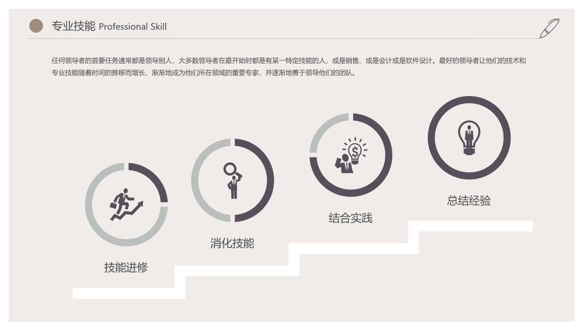 创意时尚企业白领个人简历PPT模板_17