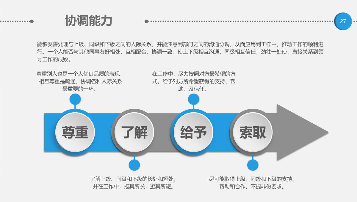 2023年蓝色清新微立体个性竞聘应聘求职简历ppt模板_27