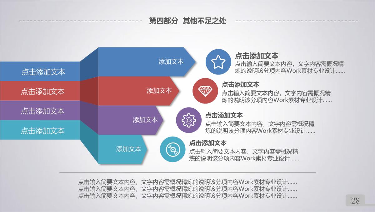 2023框架完整的年终工作总结新年计划PPT模板_1_28