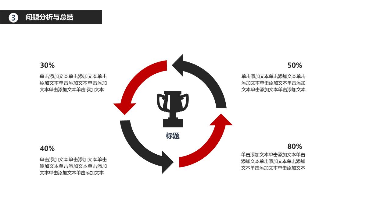 年中工作汇报PPT模板_14