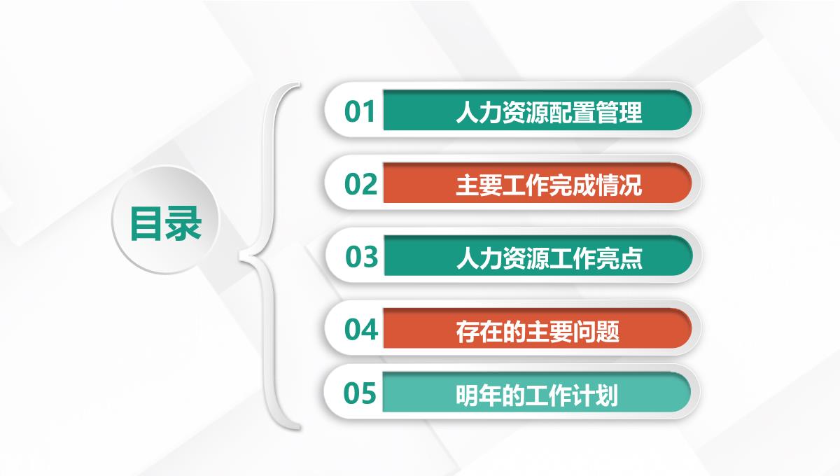 企业人力资源部门行政管理招聘工作总结PPT模板_02