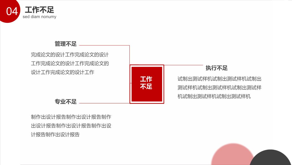 2023红色商务风工作总结计划报告通用PPT模板_1_22
