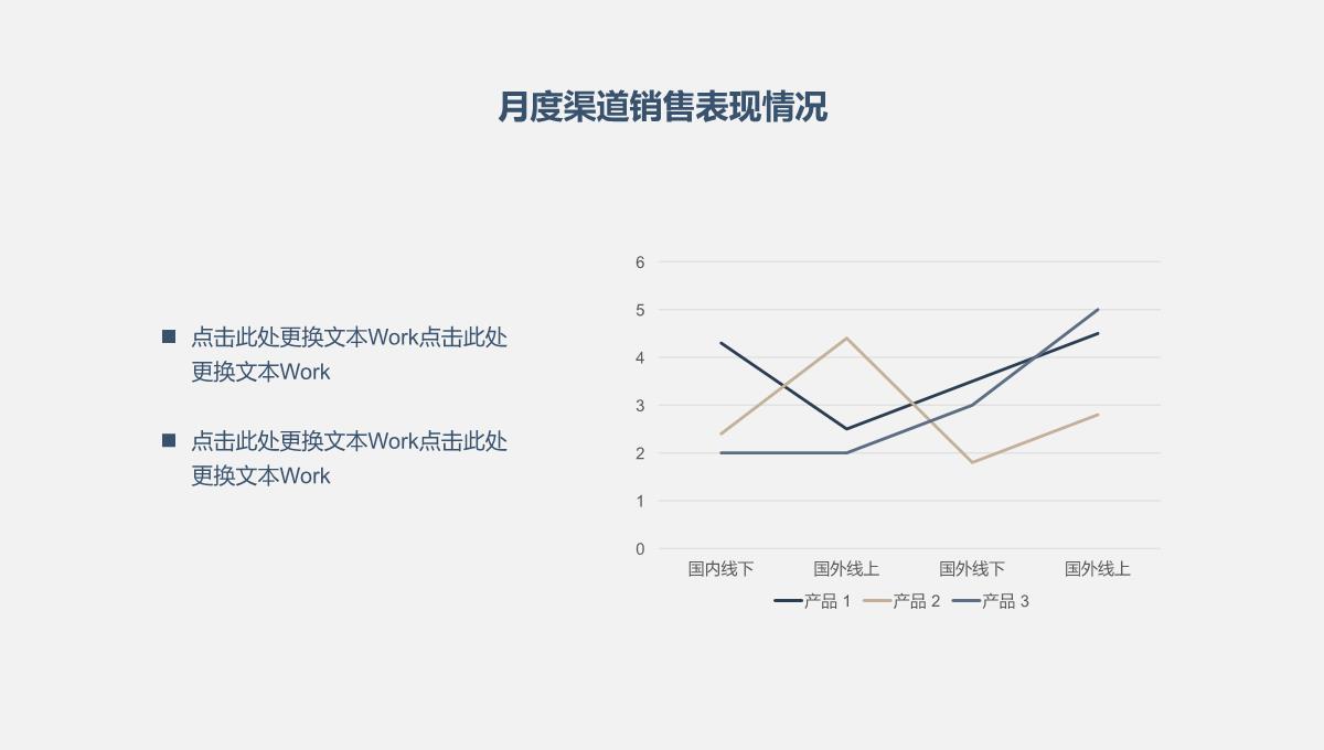 稳重大气商务风半年度销售工作总结PPT模板_06