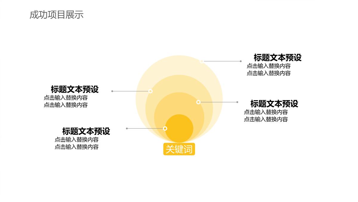 文艺清新卡通手绘风小太阳工作总结PPT模板_16