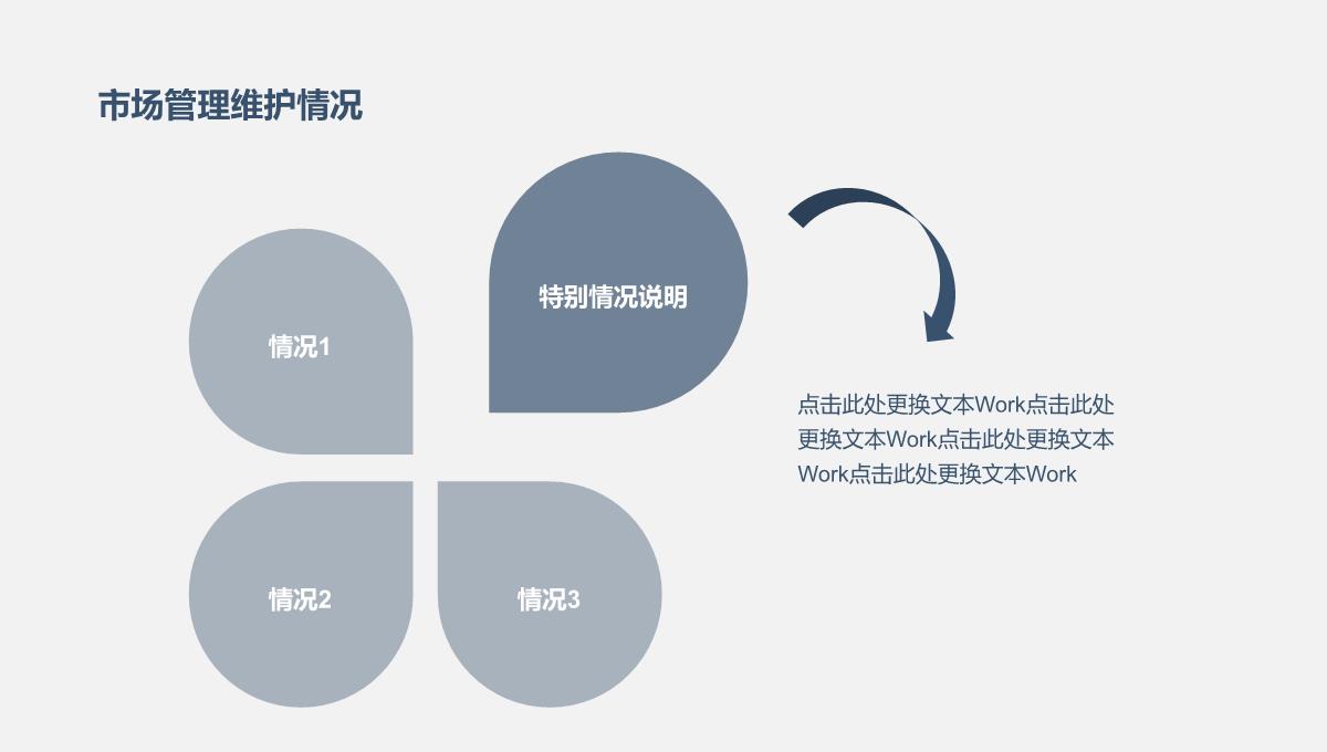 稳重大气商务风半年度销售工作总结PPT模板_07