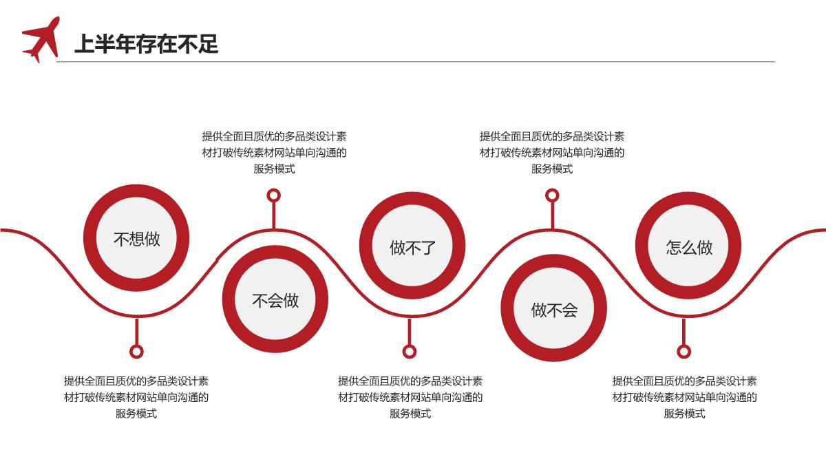 上半年工作总结PPT模板_22