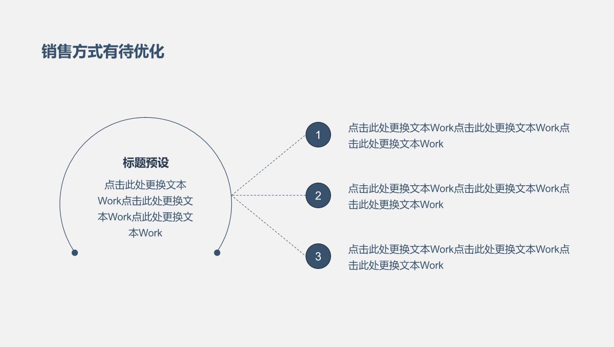 稳重大气商务风半年度销售工作总结PPT模板_14