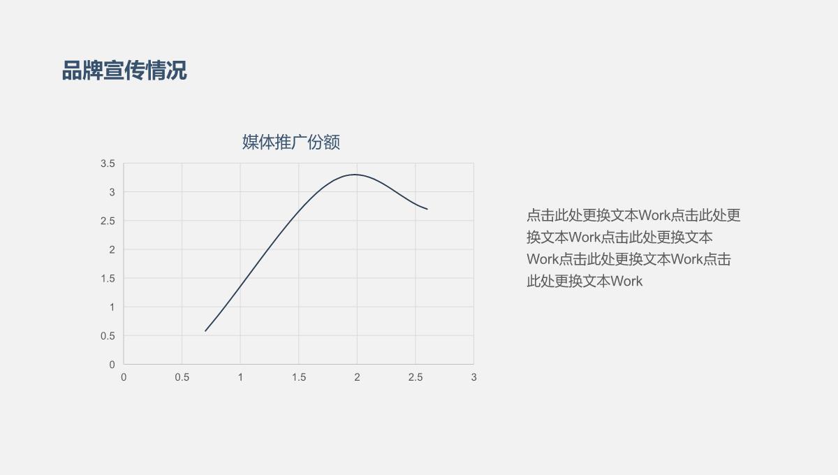 稳重大气商务风半年度销售工作总结PPT模板_10