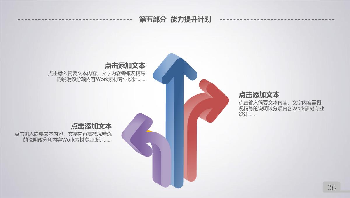 2023框架完整的年终工作总结新年计划PPT模板_1_36