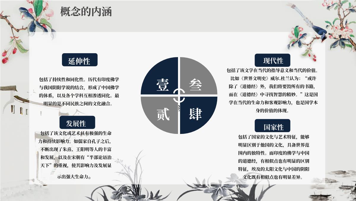 中国传统文化PPT模板_09