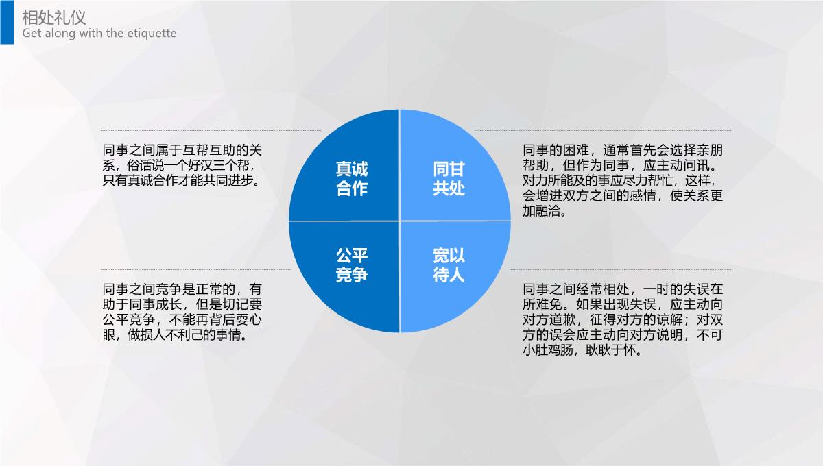 商务礼仪与职业形象PPT模板_32