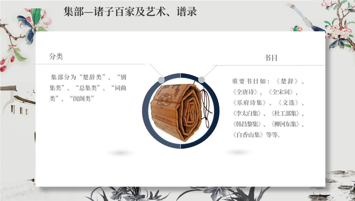 中国传统文化PPT模板_25