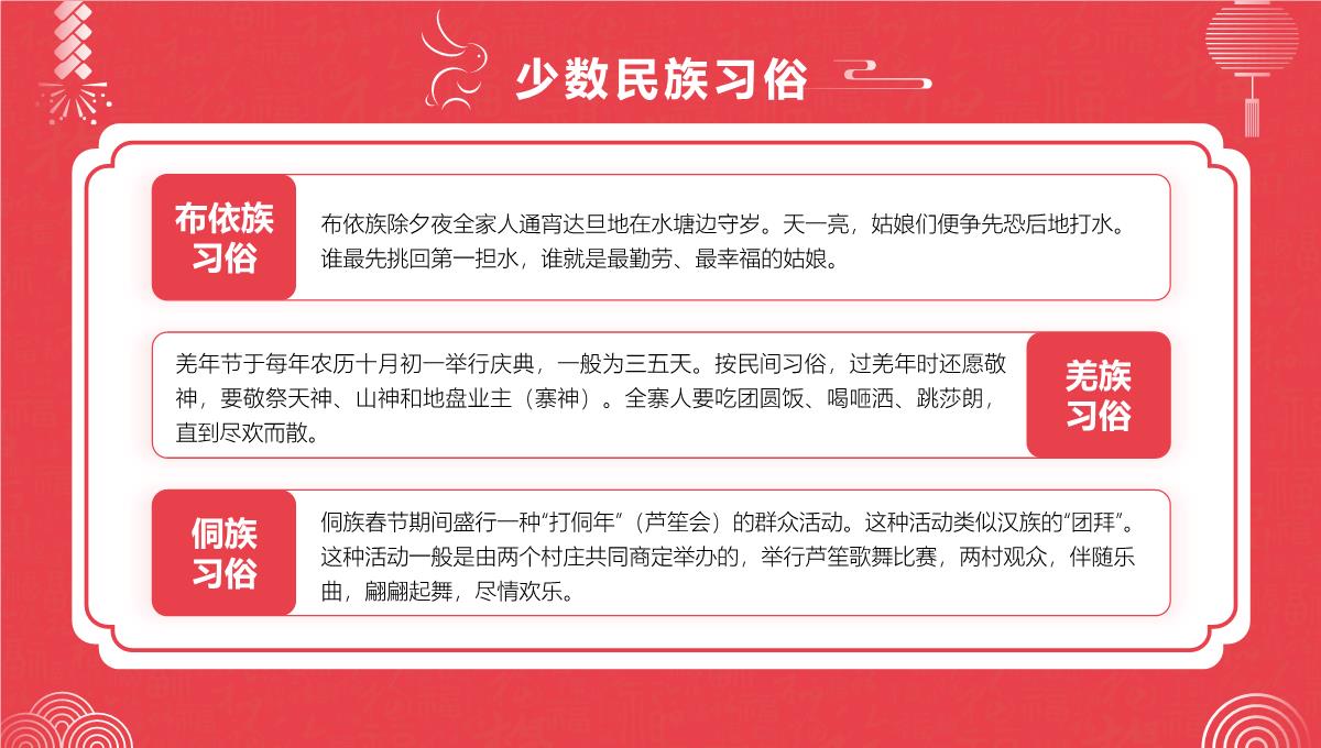 红金渐变阴影中国风春节习俗节日庆典PPT模板_22