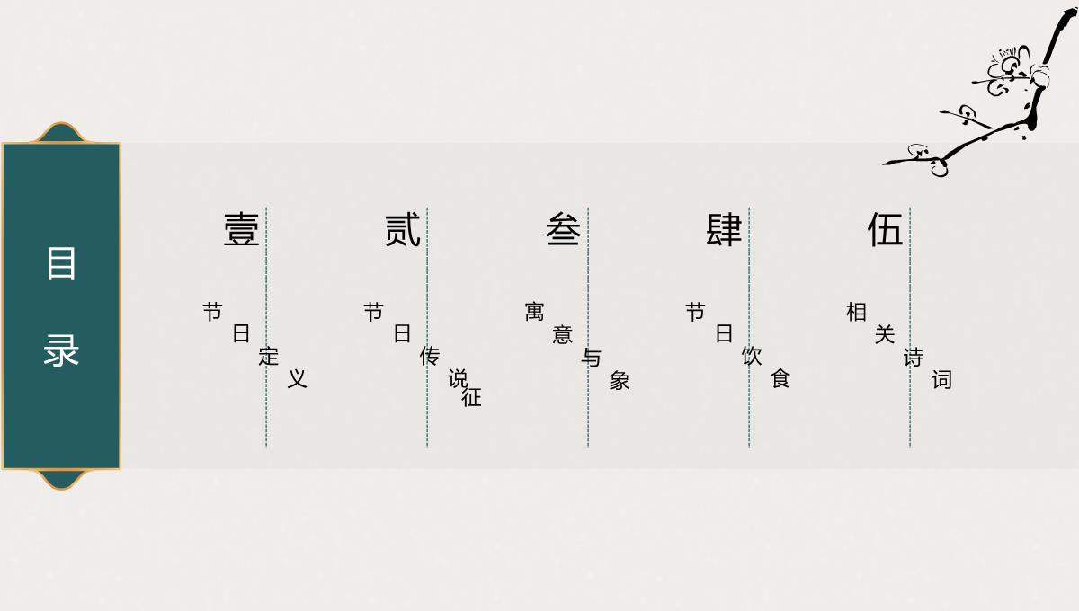 墨绿中国风腊八节日庆典PPT模板_02