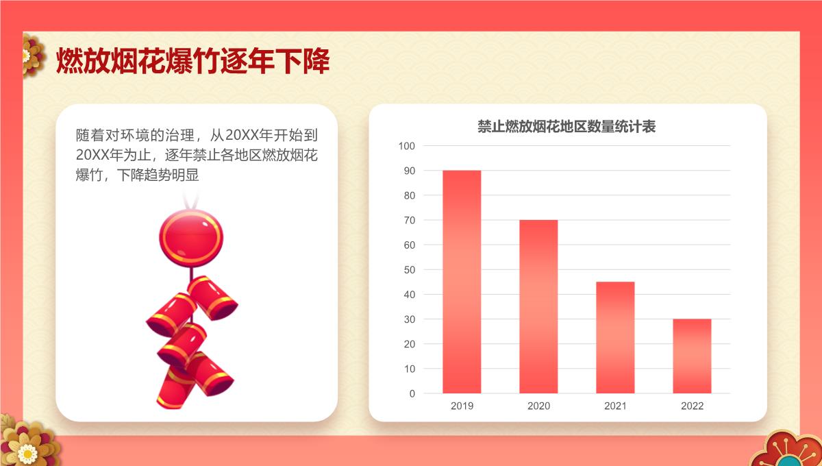 红色喜庆风互联网年终工作汇报PPT模板_29