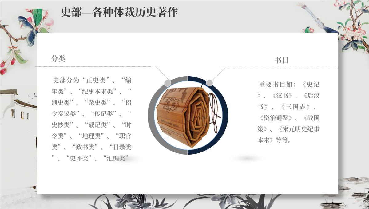 中国传统文化PPT模板_23