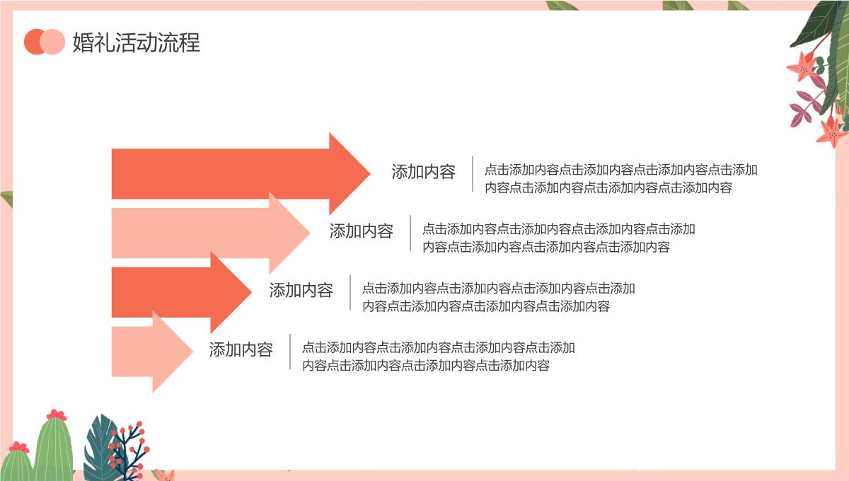 婚礼婚庆活动营销策划PPT模板_09