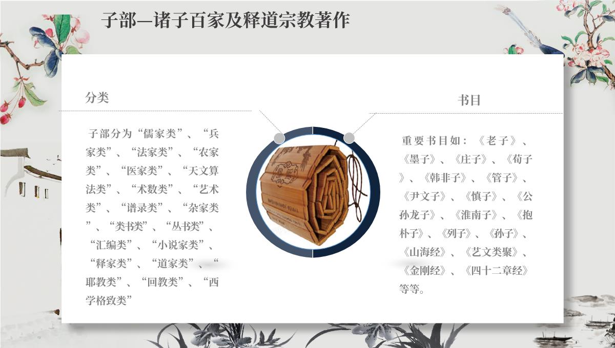 中国传统文化PPT模板_24