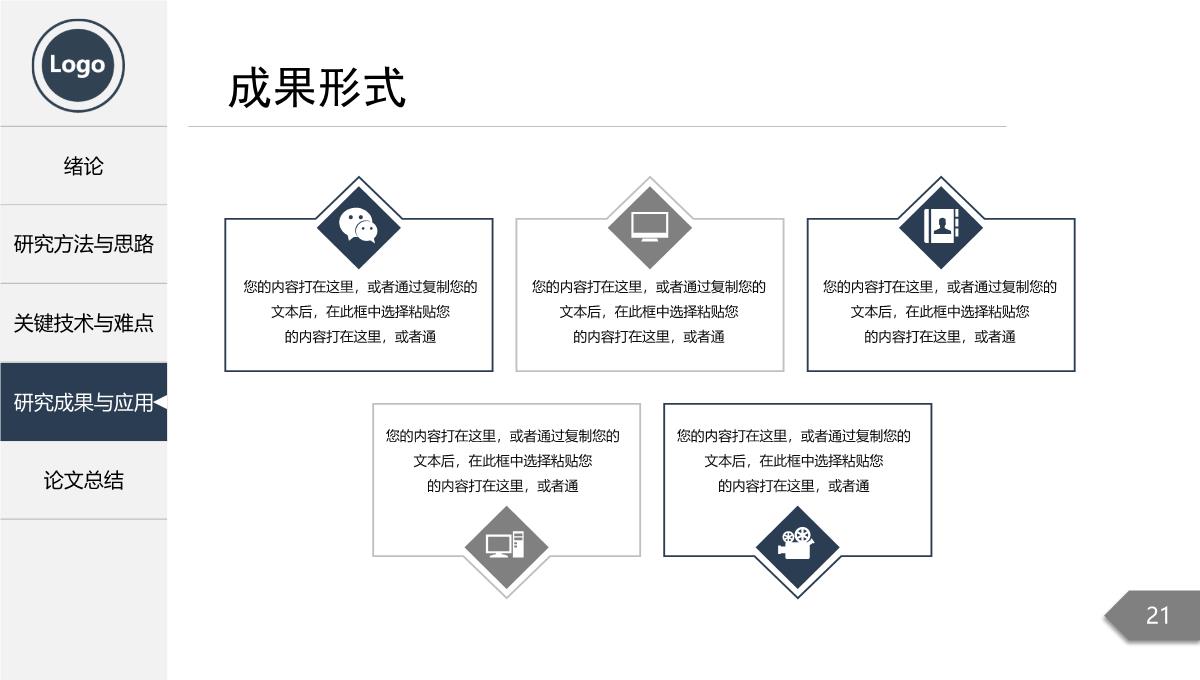 框架完整毕业论文答辩PPT模板_21