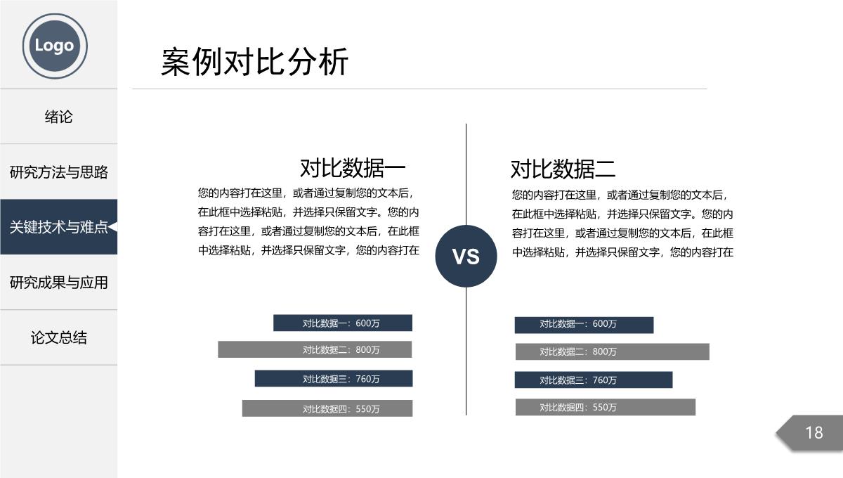 框架完整毕业论文答辩PPT模板_18