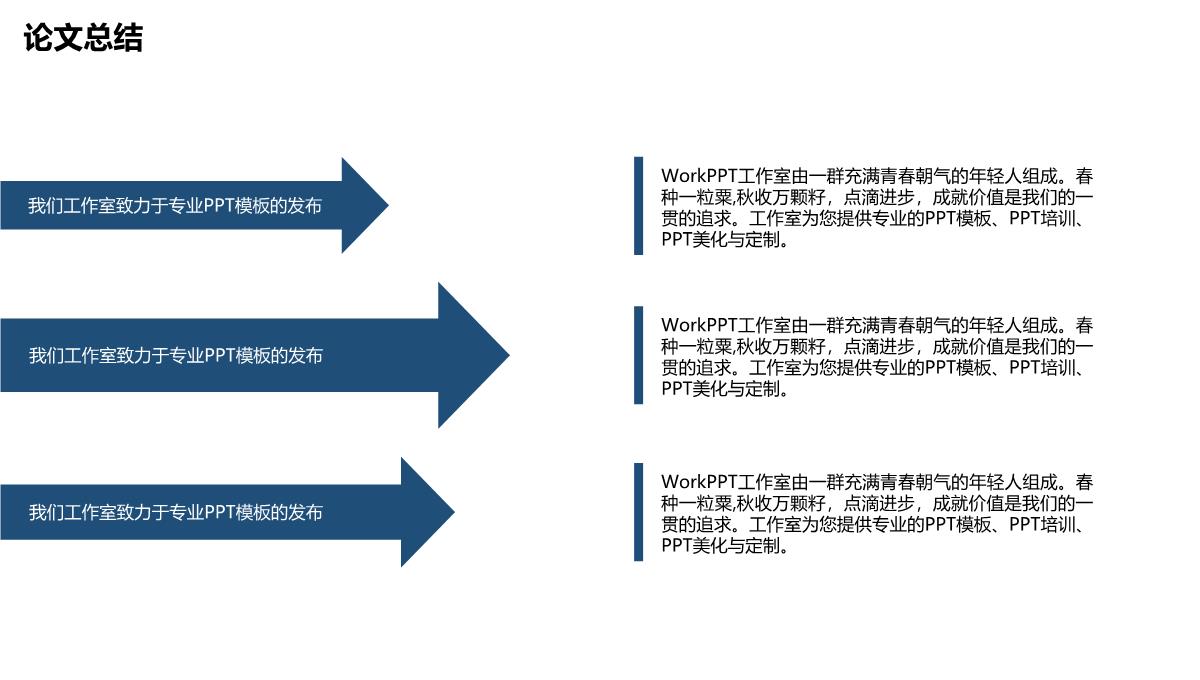 毕业论文答辩PPT模板_23