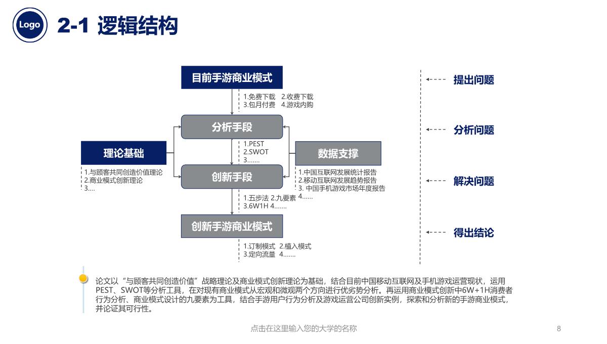 扁平化毕业论文答辩PPT模板_08