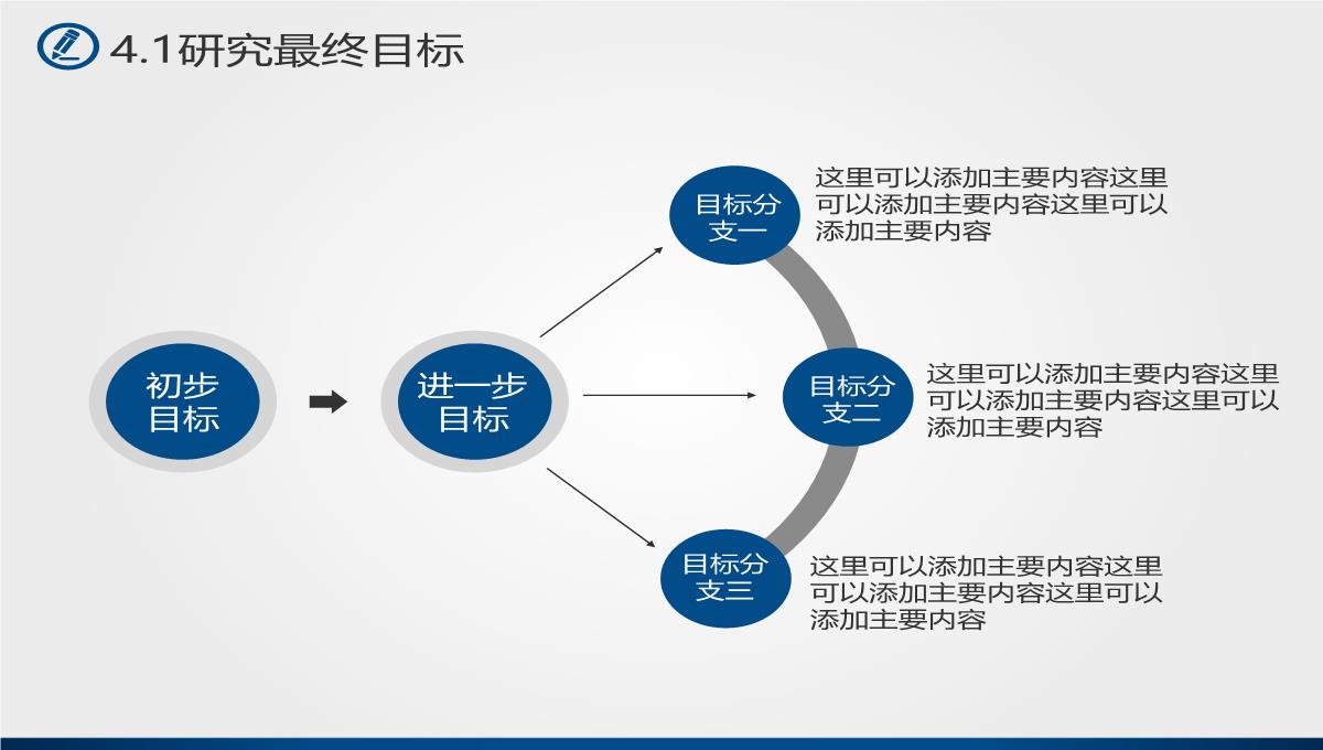 蓝色风毕业论文答辩PPT模板_20