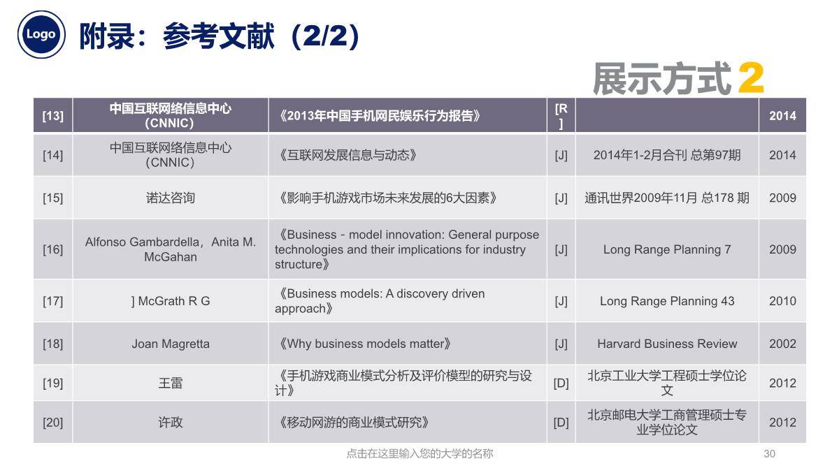 扁平化毕业论文答辩PPT模板_30