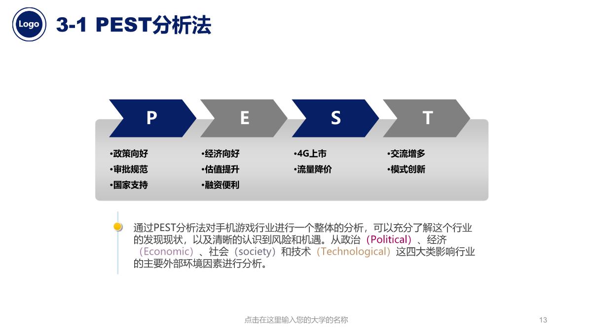 扁平化毕业论文答辩PPT模板_13