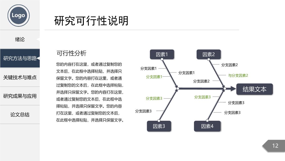 框架完整毕业论文答辩PPT模板_12