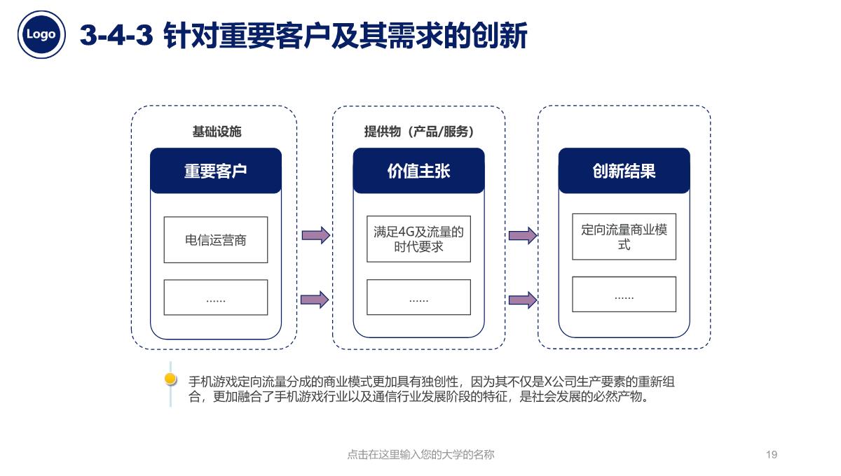 扁平化毕业论文答辩PPT模板_19