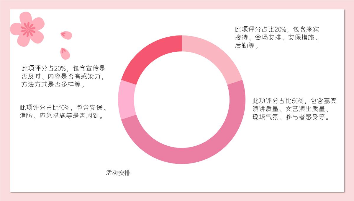 小清新答辩ppt模板_24