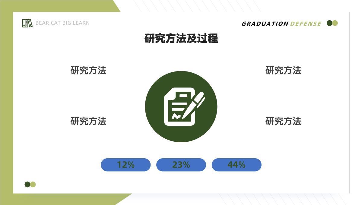 绿色简约毕业答辩PPT模板_17