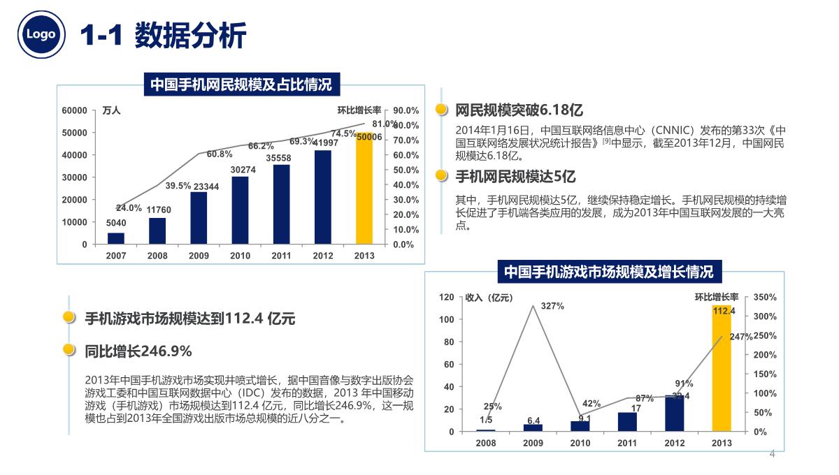 扁平化毕业论文答辩PPT模板_04