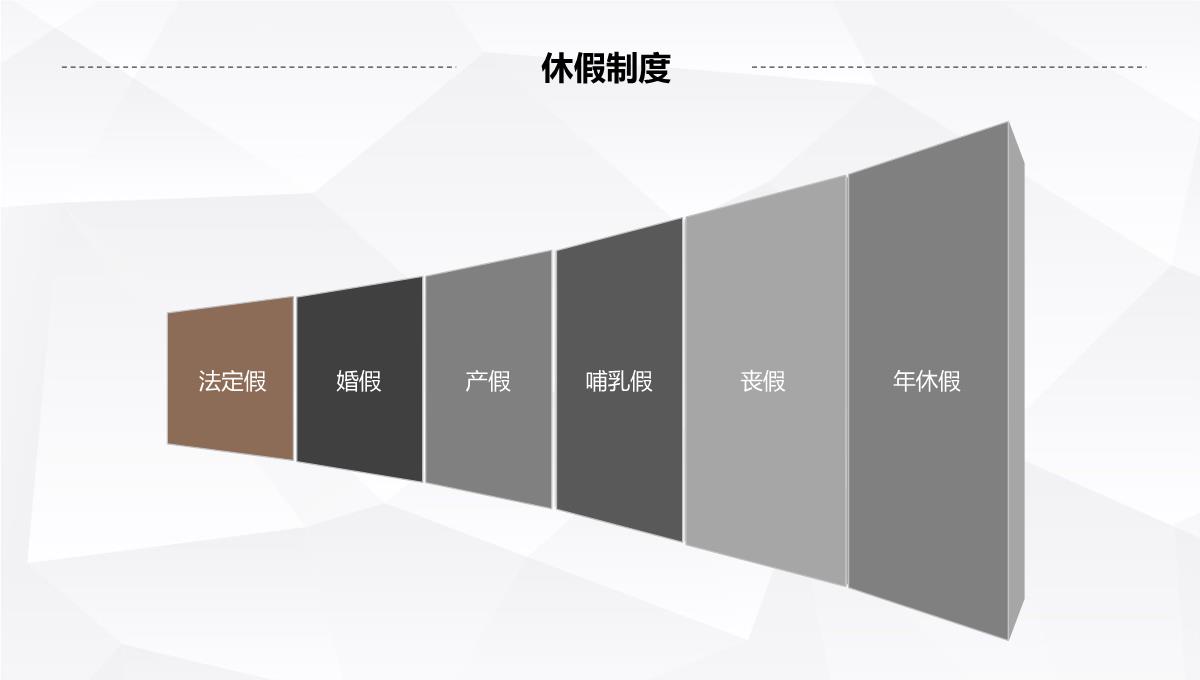 员工入职培训手册PPT模板_21