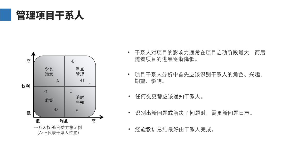 项目管理PPT模板_52