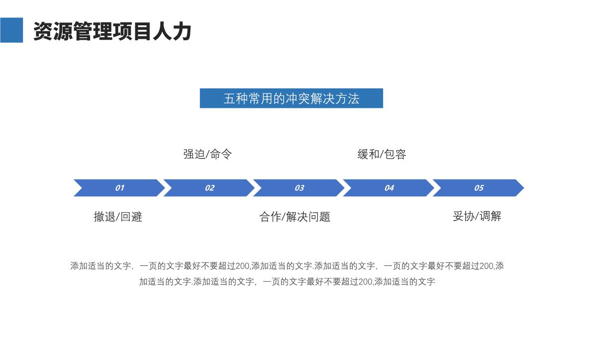 项目管理PPT模板_36