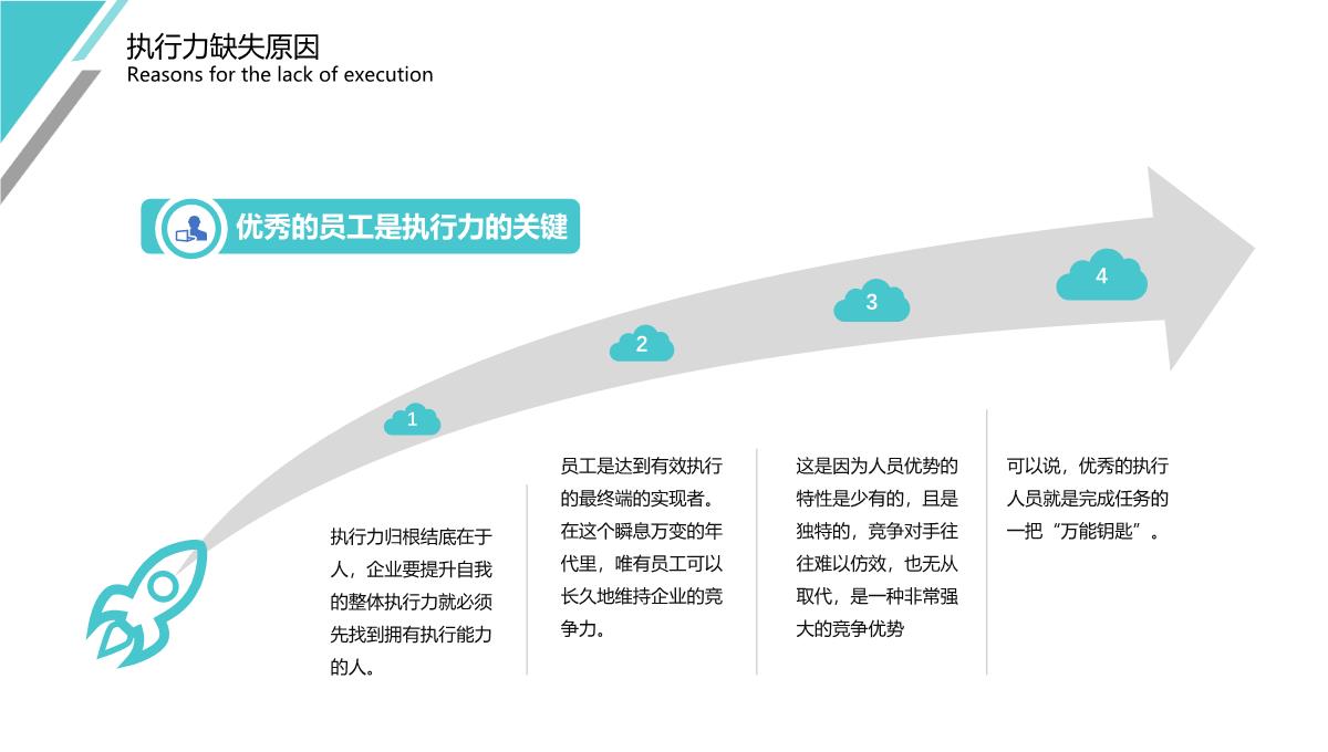 企业员工执行力培训PPT模板_12