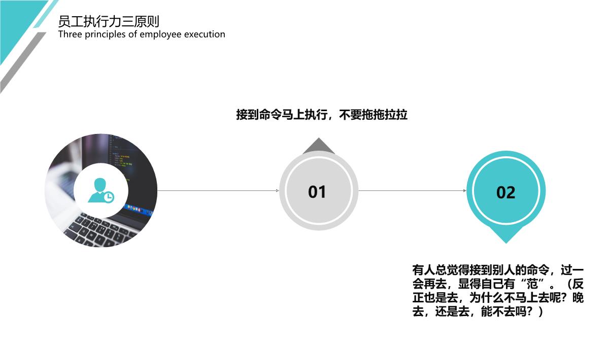 企业员工执行力培训PPT模板_22