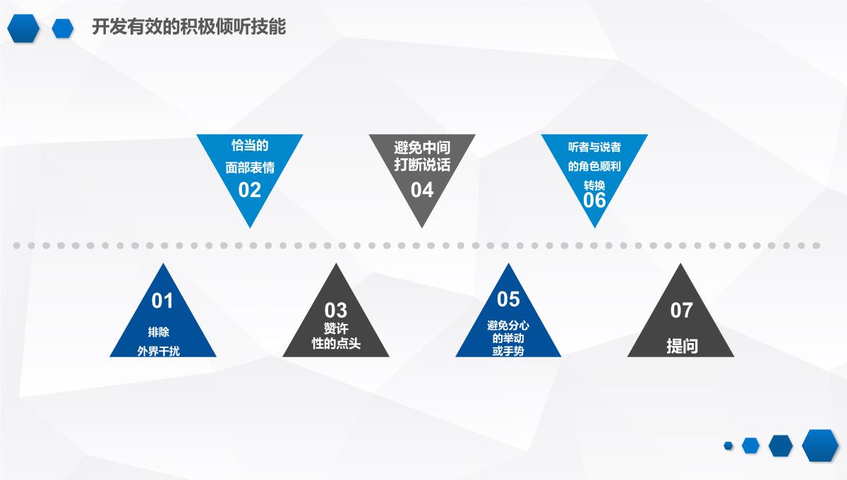 谈判沟通技巧PPT模板_22