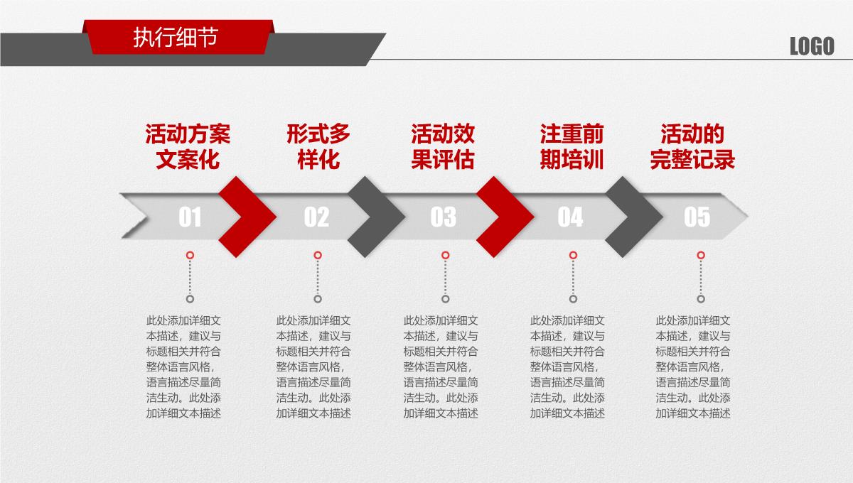 商业活动策计划书PPT模板_28