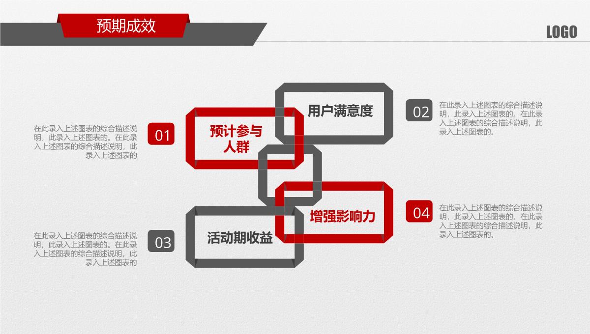 商业活动策计划书PPT模板_35